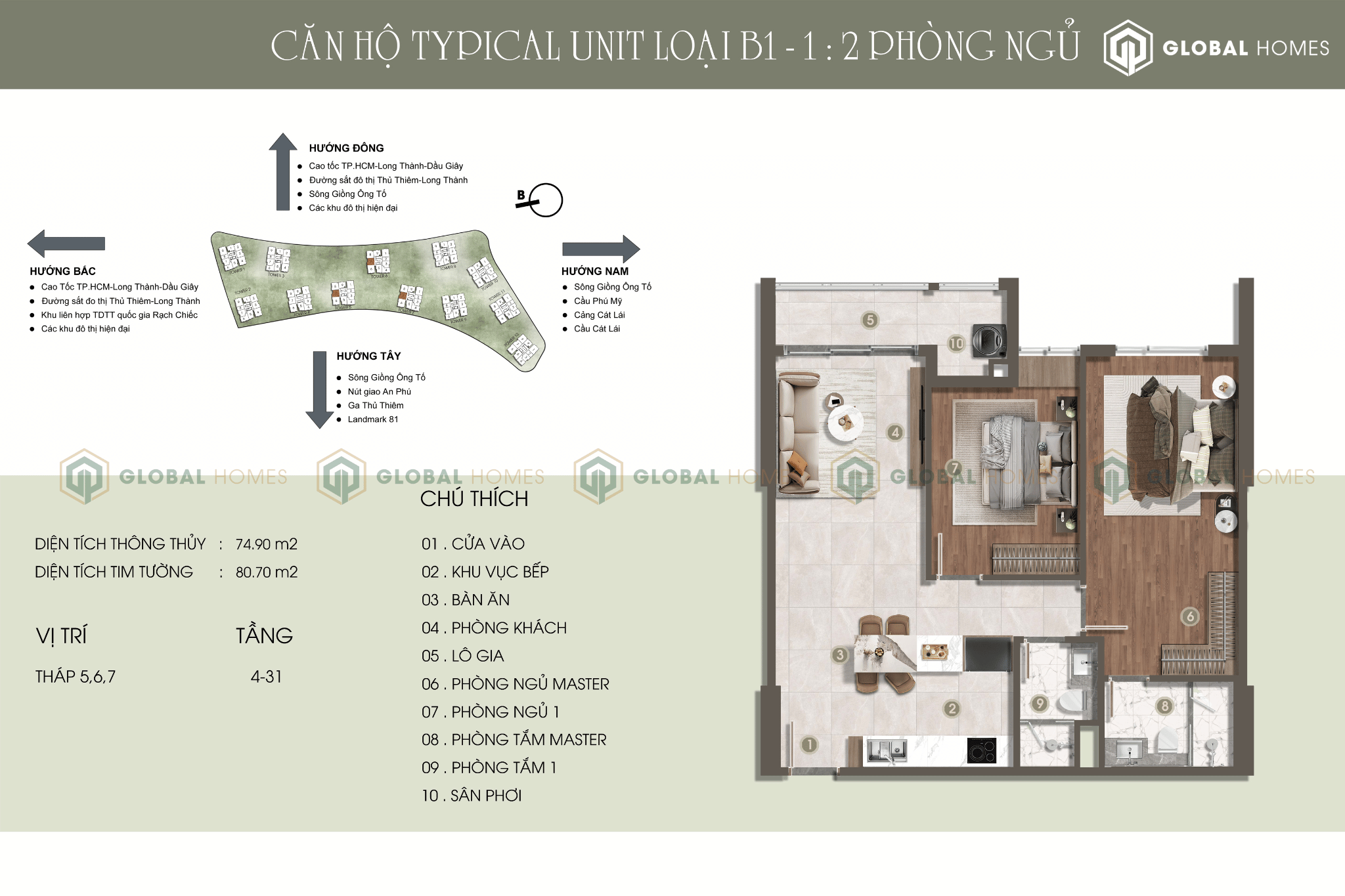 2 phong ngu the prive globalhomesvn.com 00