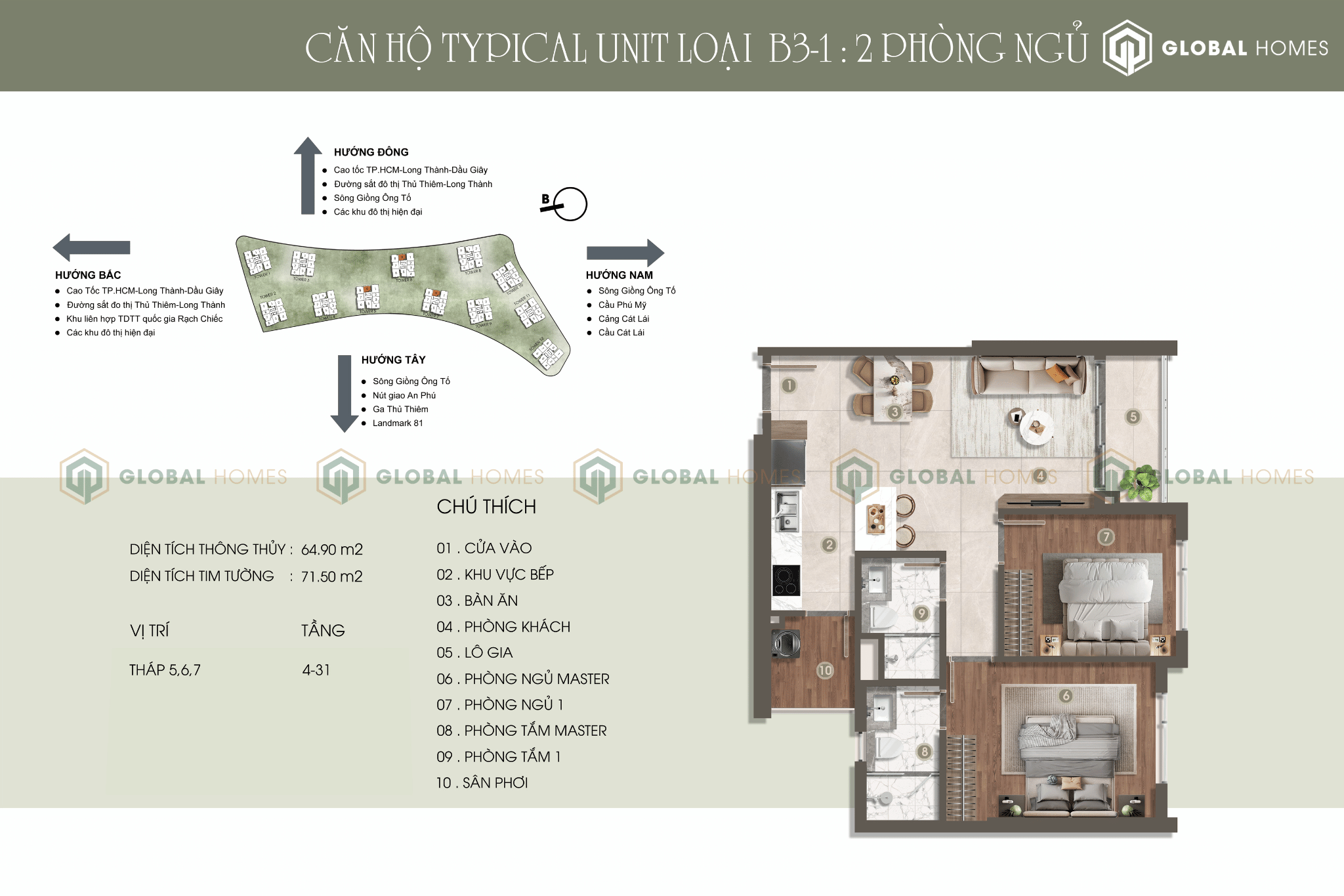 2 phong ngu the prive globalhomesvn.com 02