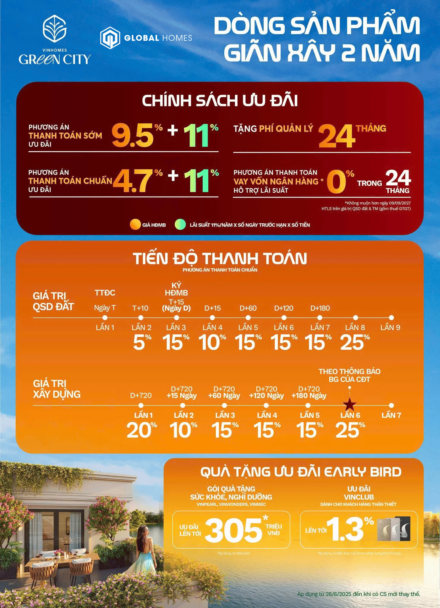 csbh vinhomes green city ghomes.vn 00