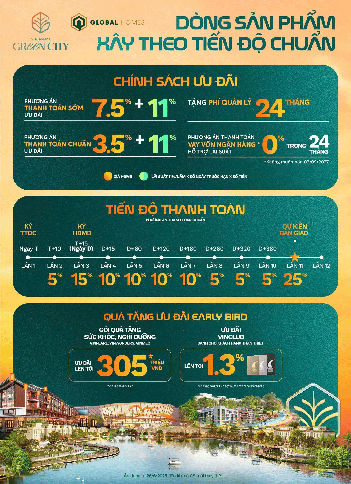csbh vinhomes green city ghomes.vn 01