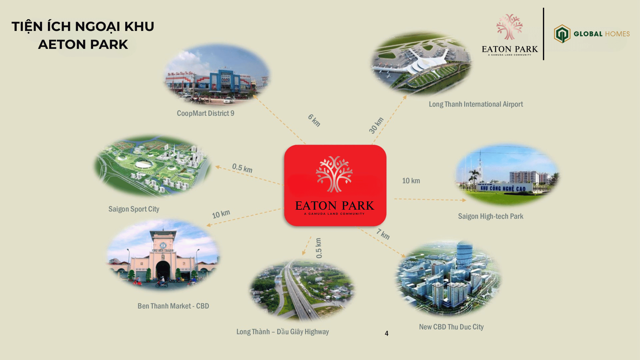 tien ich aeton park ghomes.vn 11