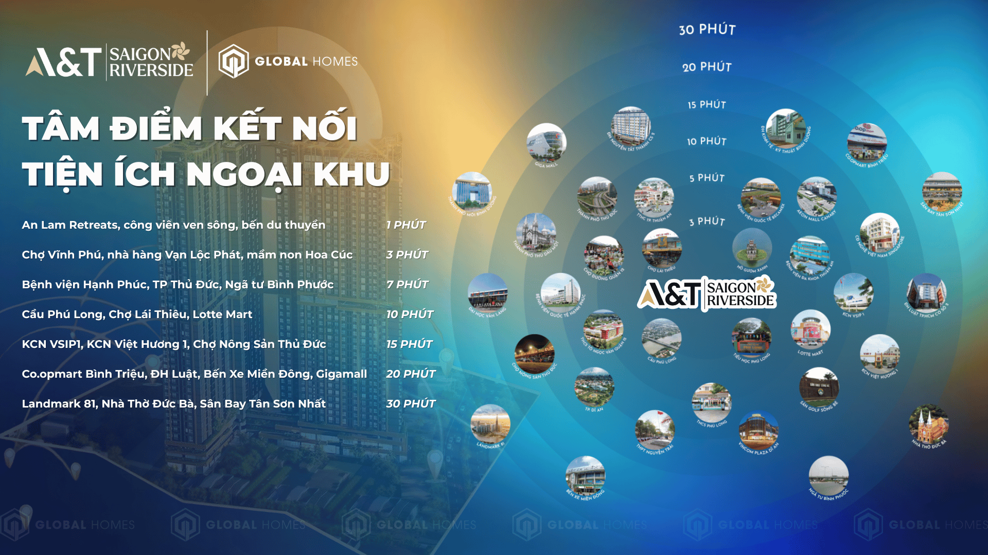 tien ich a&t saigon riversiide ghomes.vn