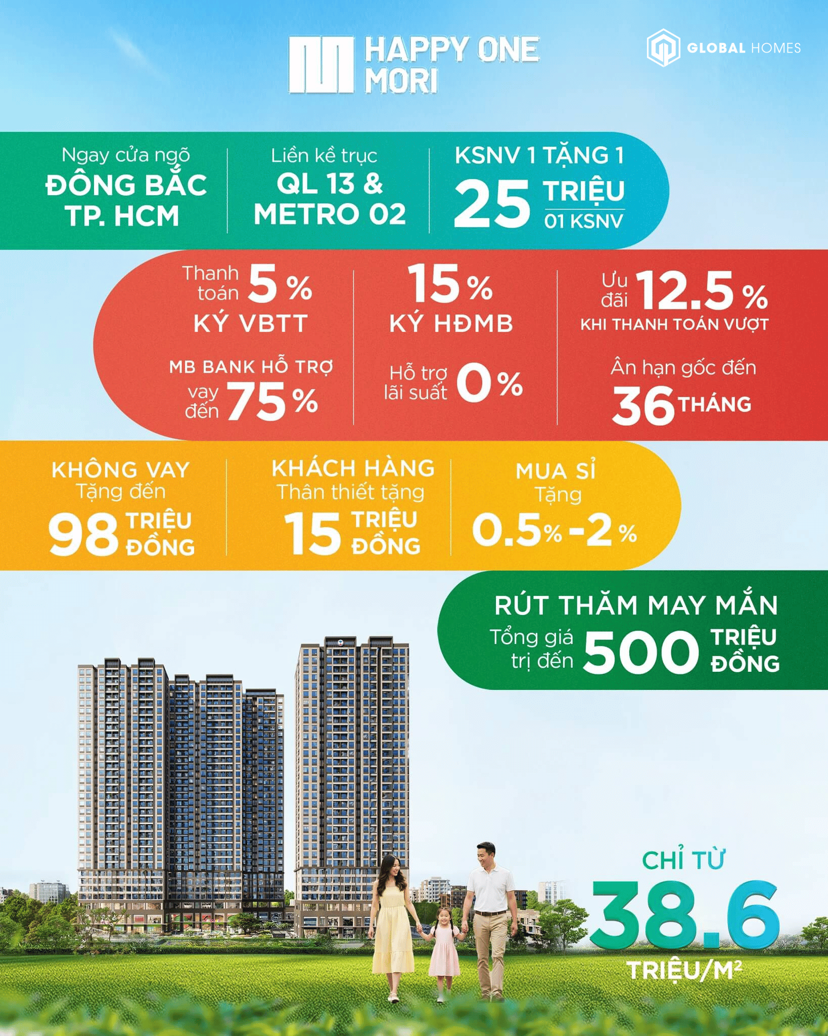 chinh sach ban hang happy one mori ghomes.vn 00