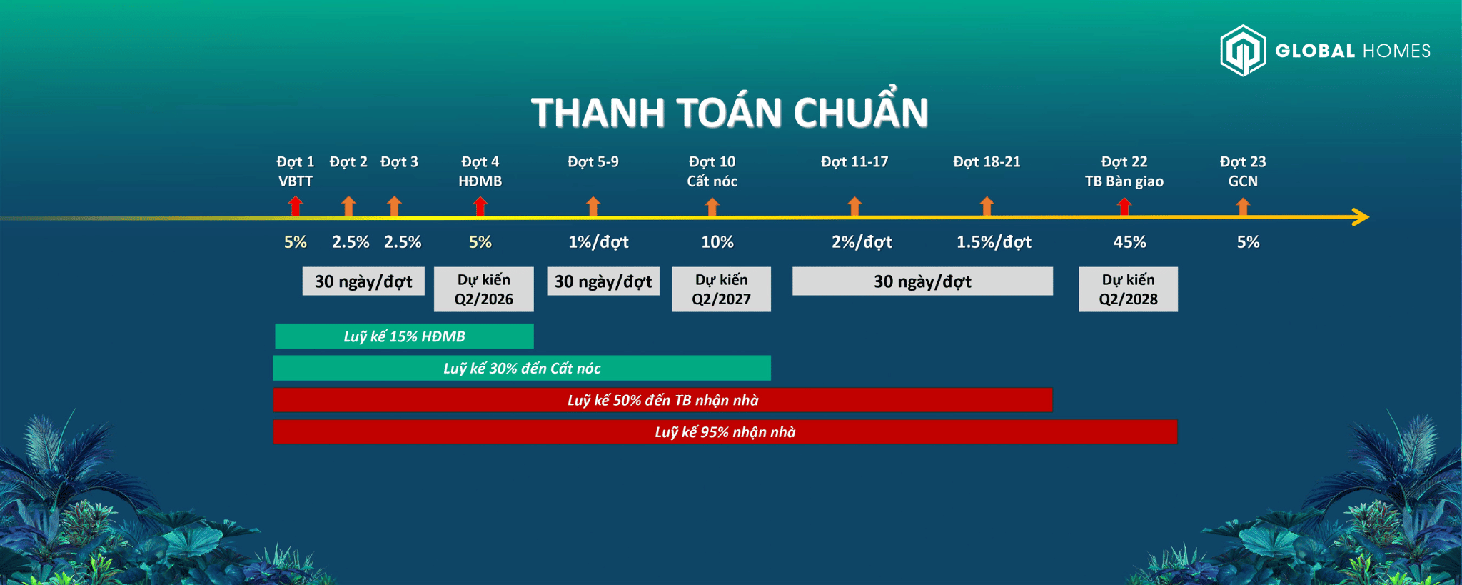 pttt happy one mori ghomes.vn 00