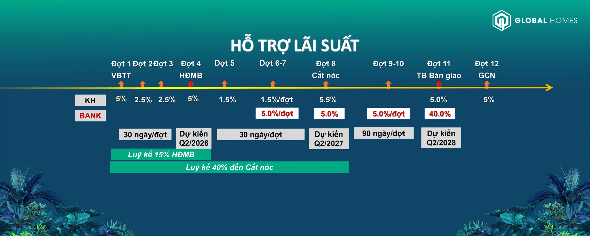 pttt happy one mori ghomes.vn 01