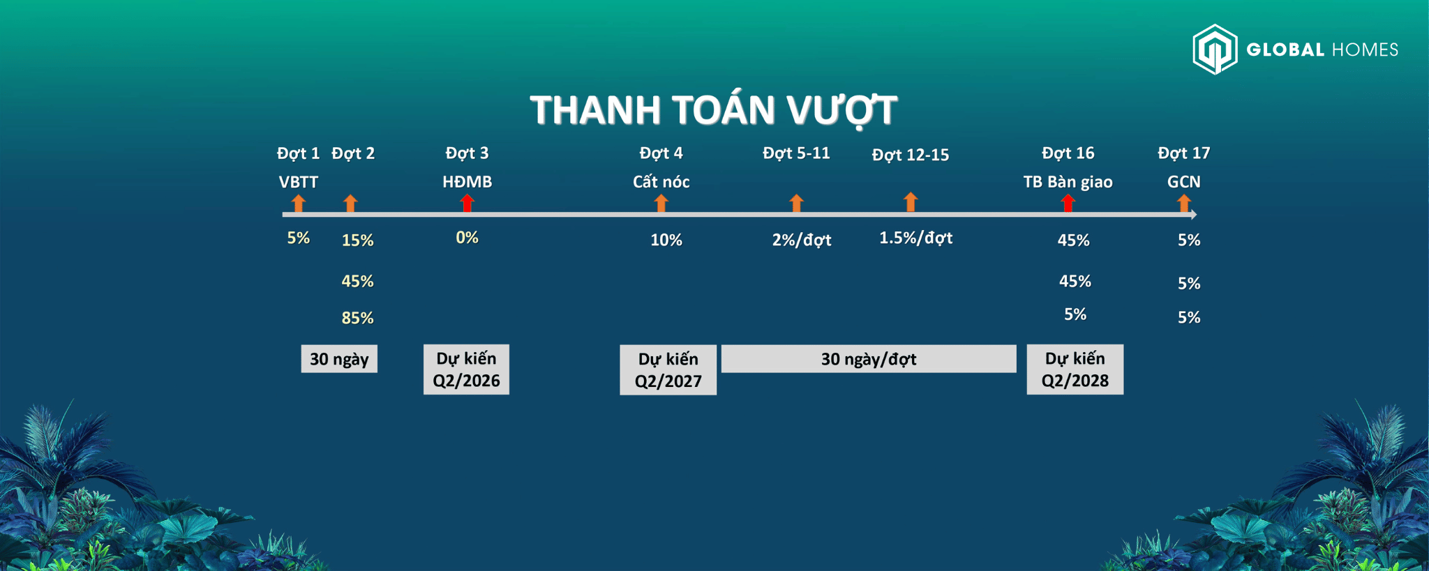 pttt happy one mori ghomes.vn 02
