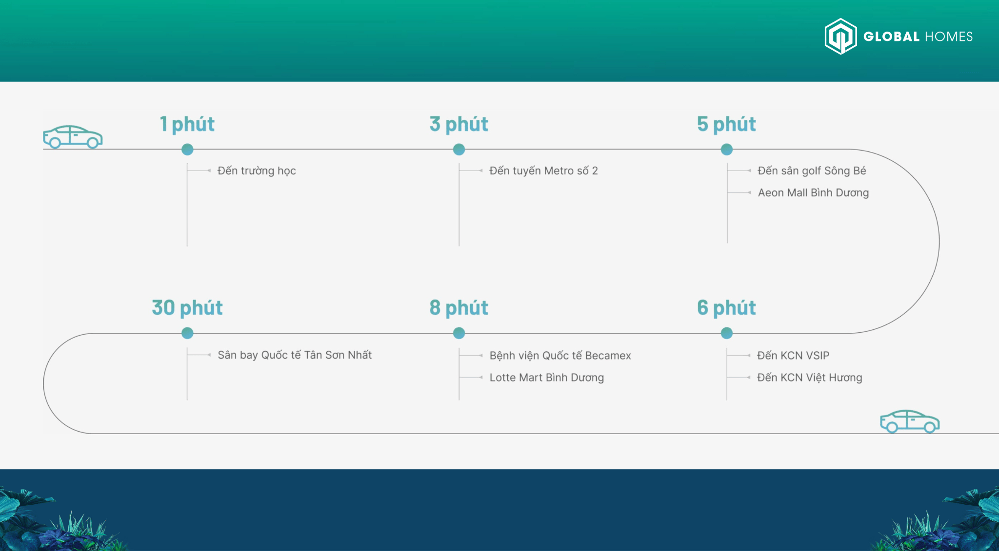 vi tri happy one mori ghomes.vn 02