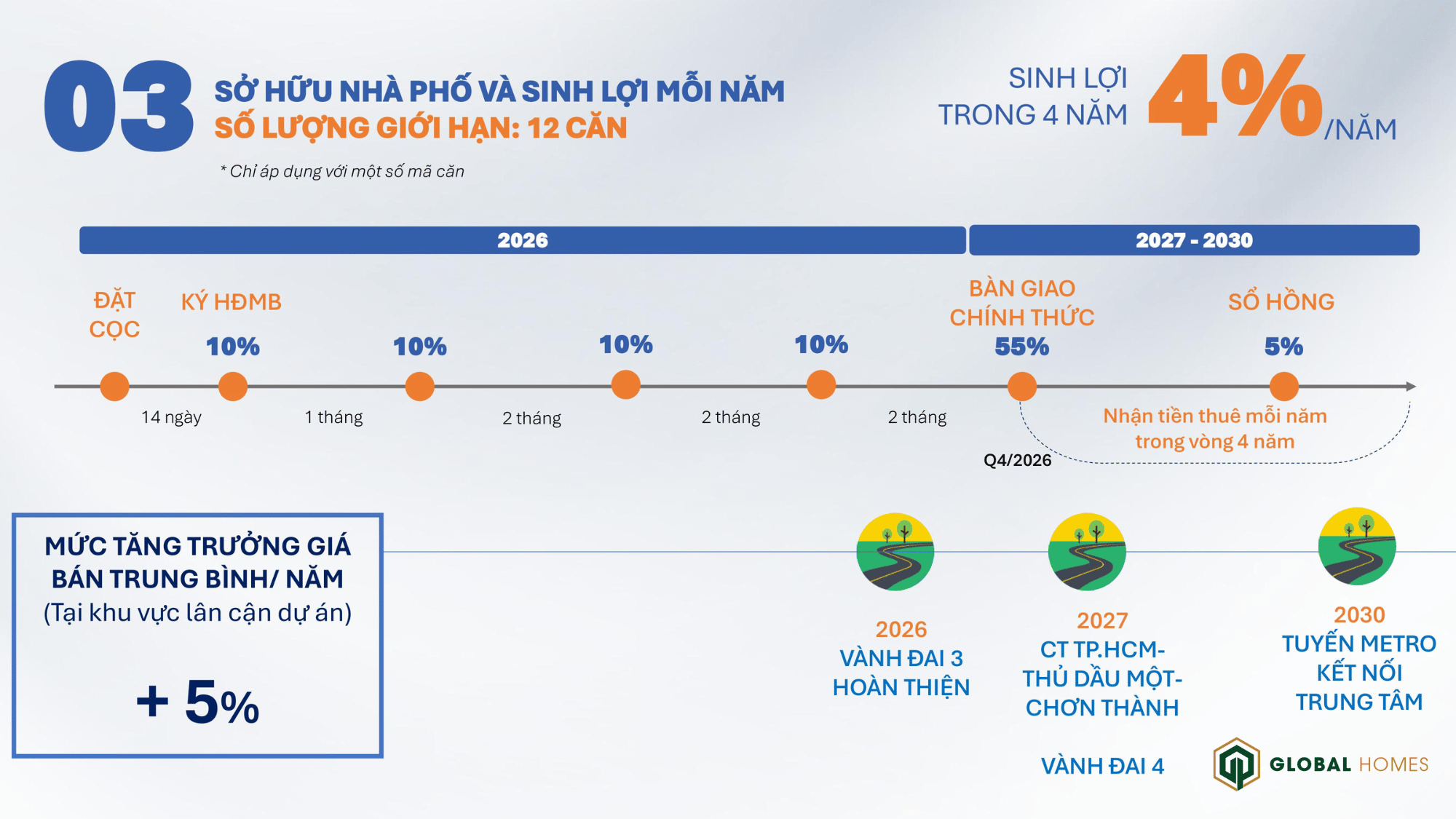 artinsan park ghomes.vn 02 artinsan park ghomes.vn 02