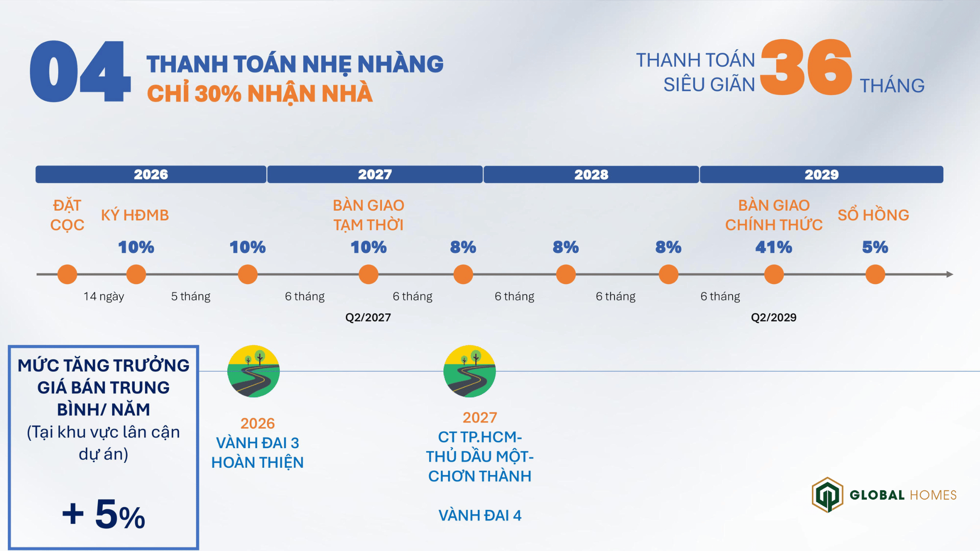 artinsan park ghomes.vn 03 artinsan park ghomes.vn 03