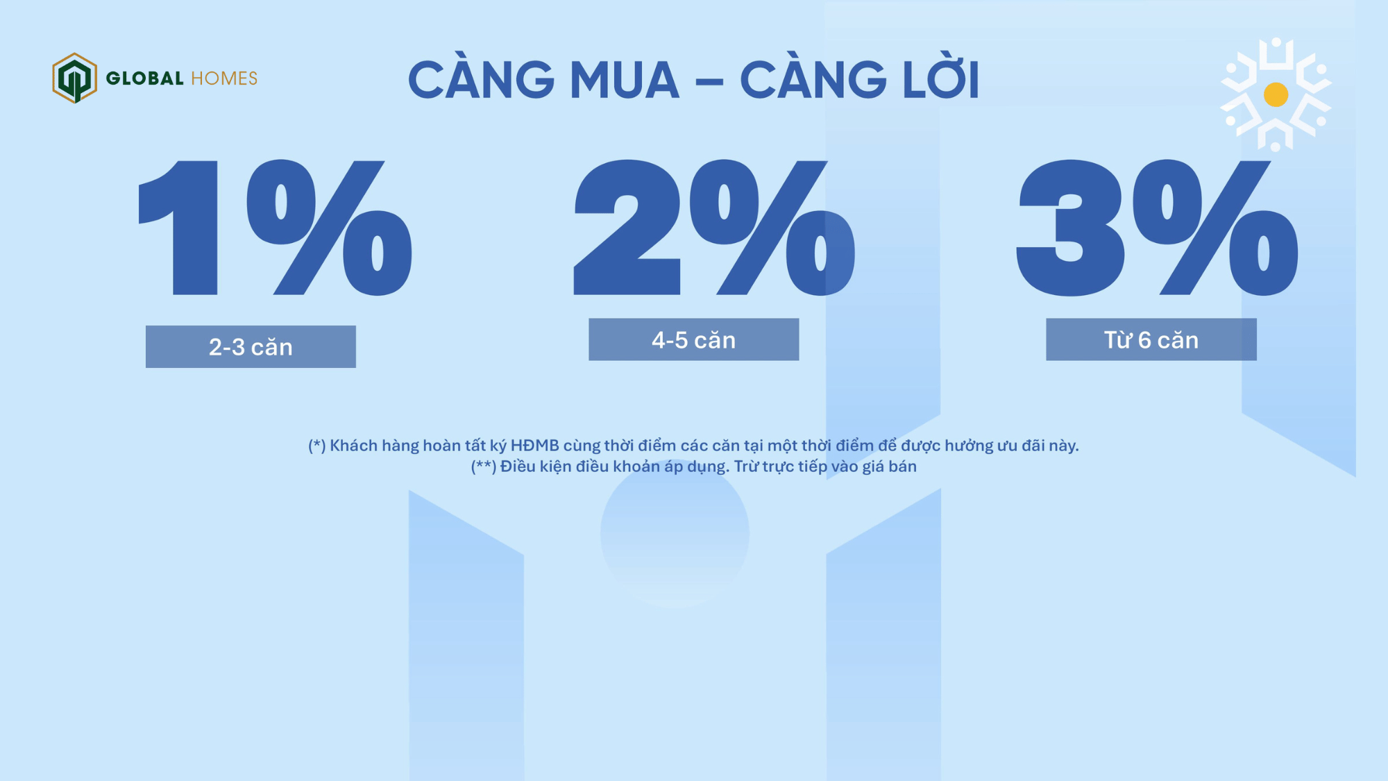 artinsan park ghomes.vn 06 artinsan park ghomes.vn 06