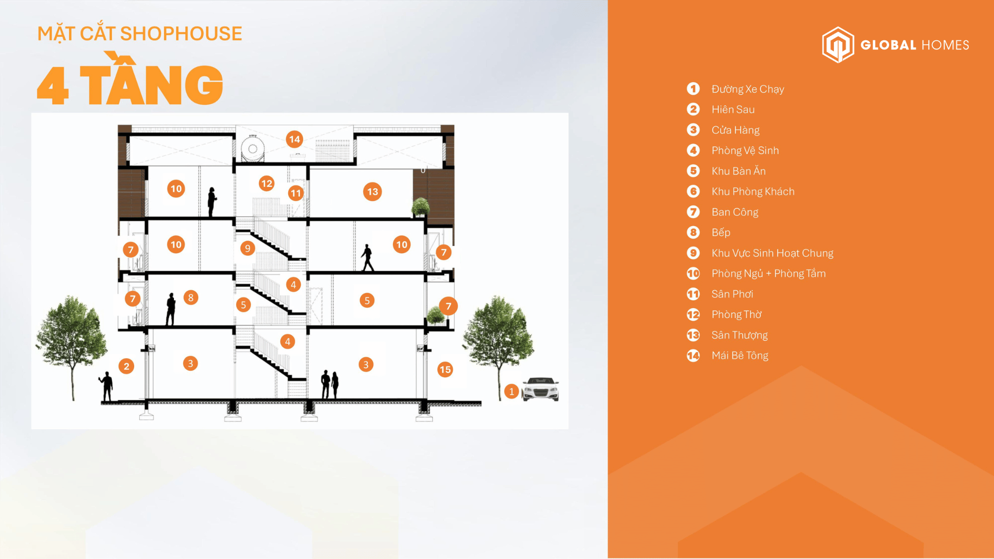 artinsan park ghomes.vn 19 artinsan park ghomes.vn 19