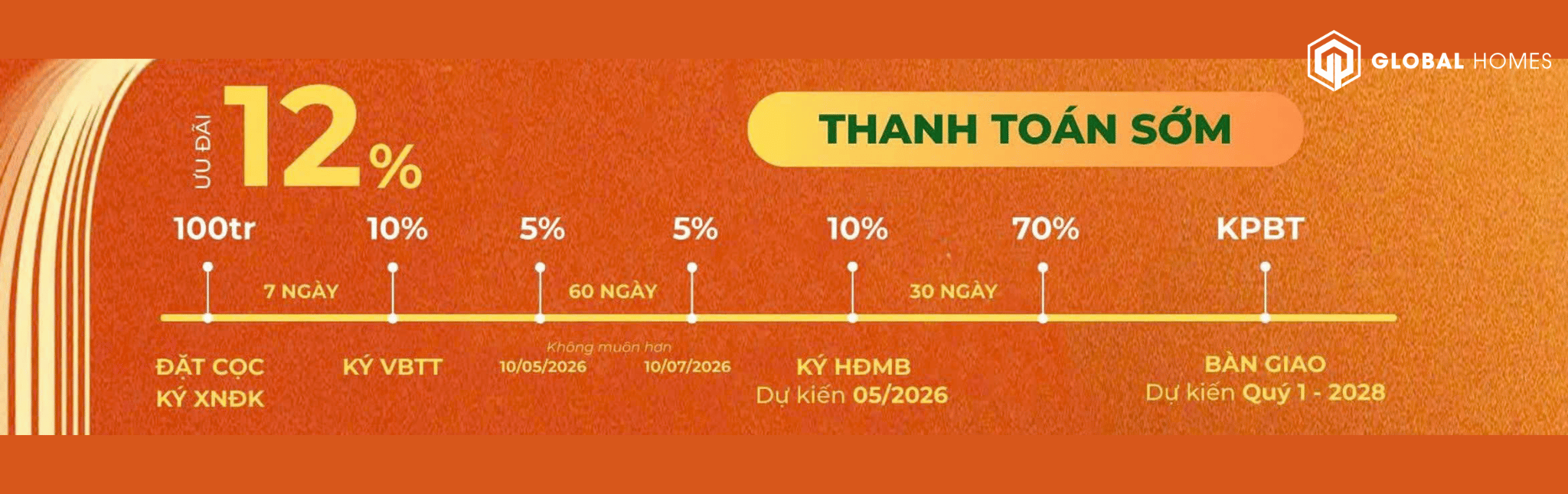 phuong thuc thanh toan masteri park place 00 phuong thuc thanh toan masteri park place 00