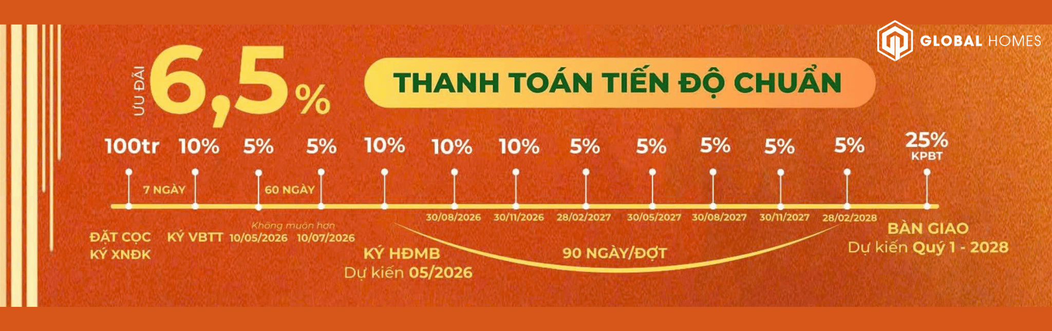 phuong thuc thanh toan masteri park place 01 phuong thuc thanh toan masteri park place 01