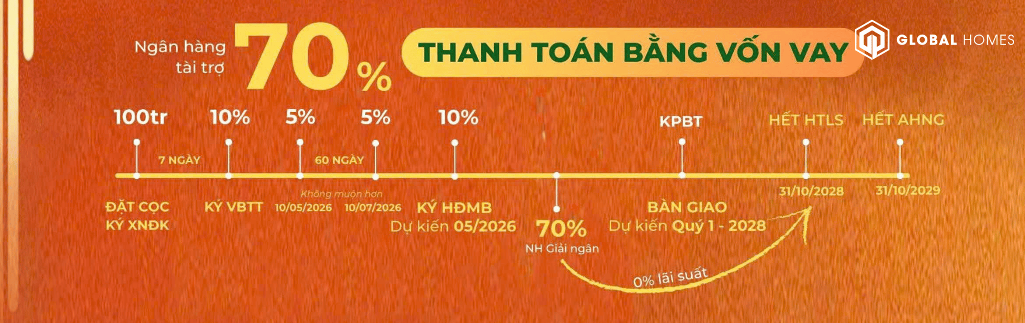 phuong thuc thanh toan masteri park place 02 phuong thuc thanh toan masteri park place 02