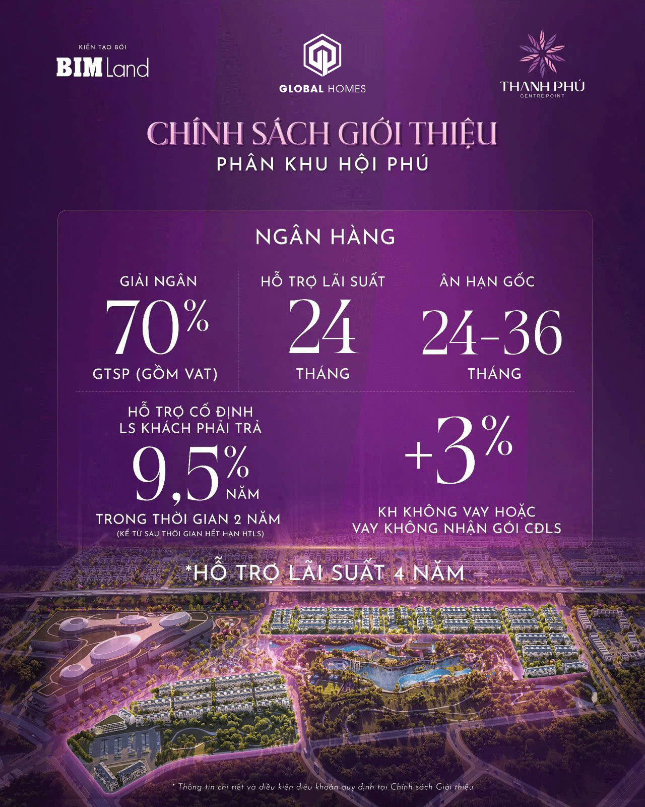 chinh sach thanh toan thanh phu central point ghomes.vn 00 chinh sach thanh toan thanh phu central point ghomes.vn 00