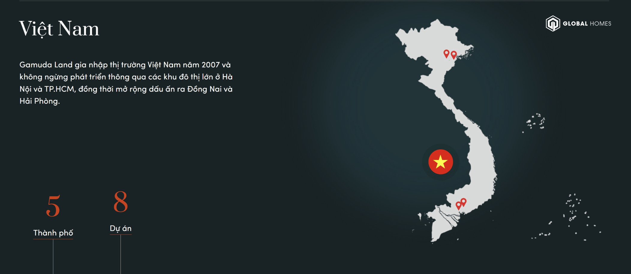 gamuda land ghomes.vn 10 gamuda land ghomes.vn 10