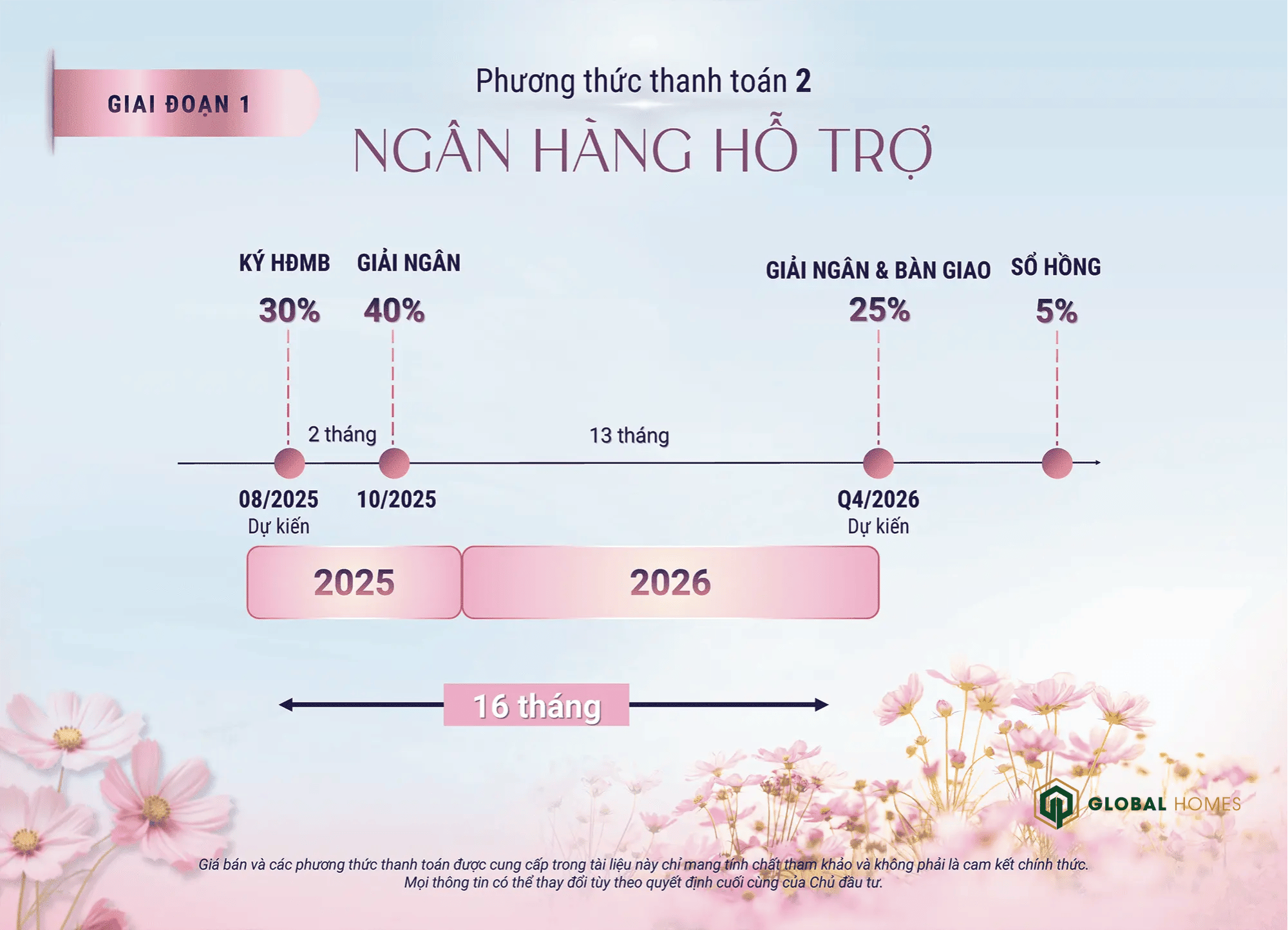 pttt spring ville ghomes.vn 01 pttt spring ville ghomes.vn 01