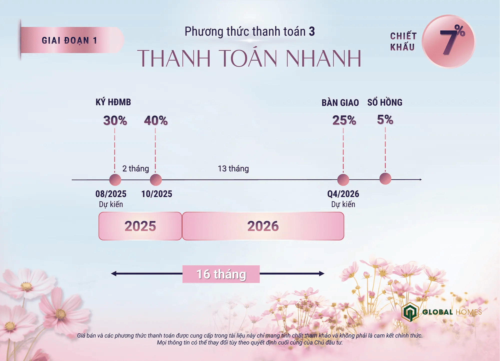 pttt spring ville ghomes.vn 02 pttt spring ville ghomes.vn 02