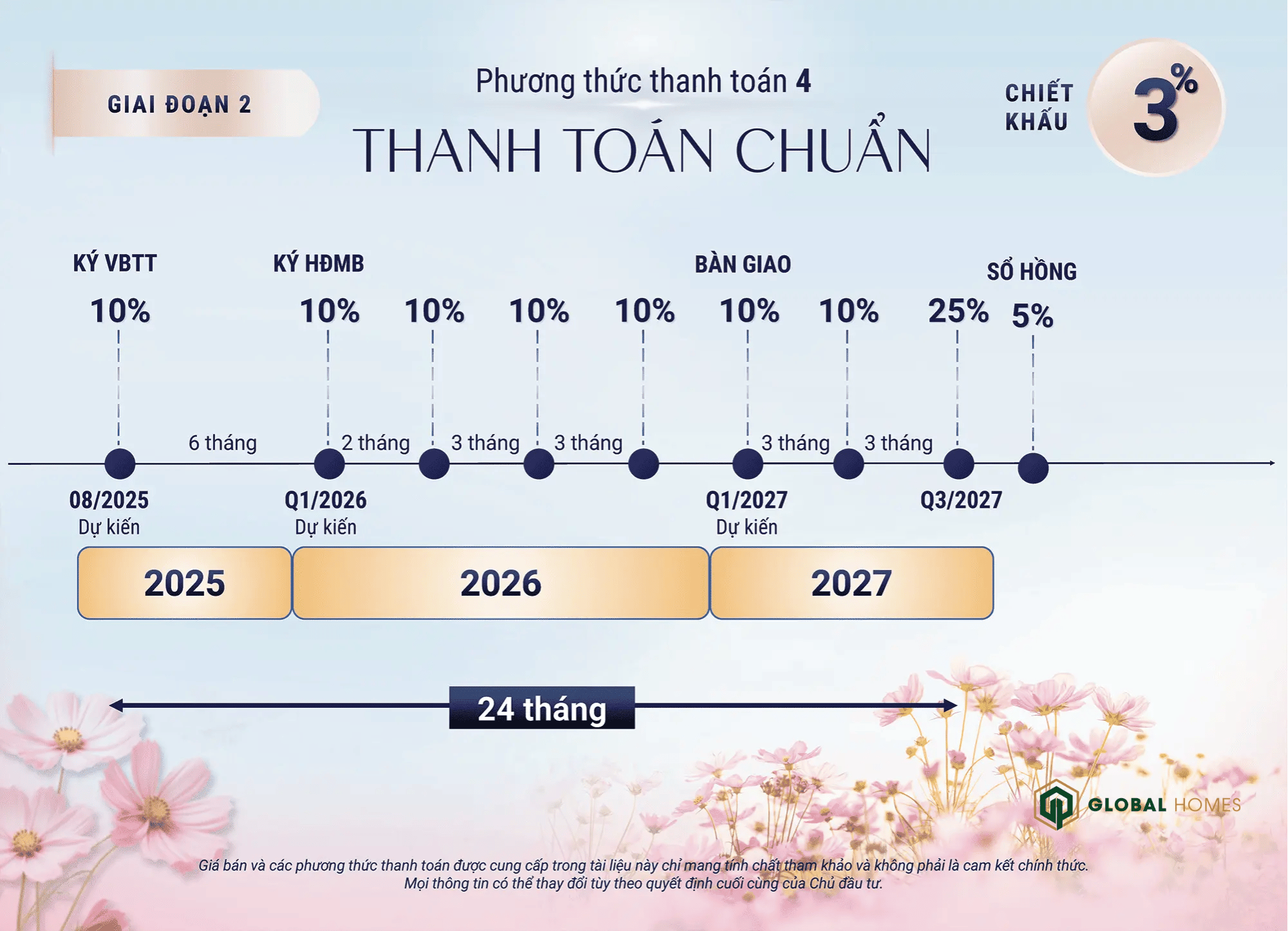 pttt spring ville ghomes.vn 03 pttt spring ville ghomes.vn 03