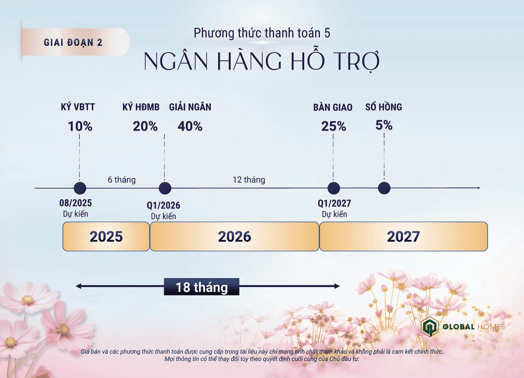 pttt spring ville ghomes.vn 04 pttt spring ville ghomes.vn 04
