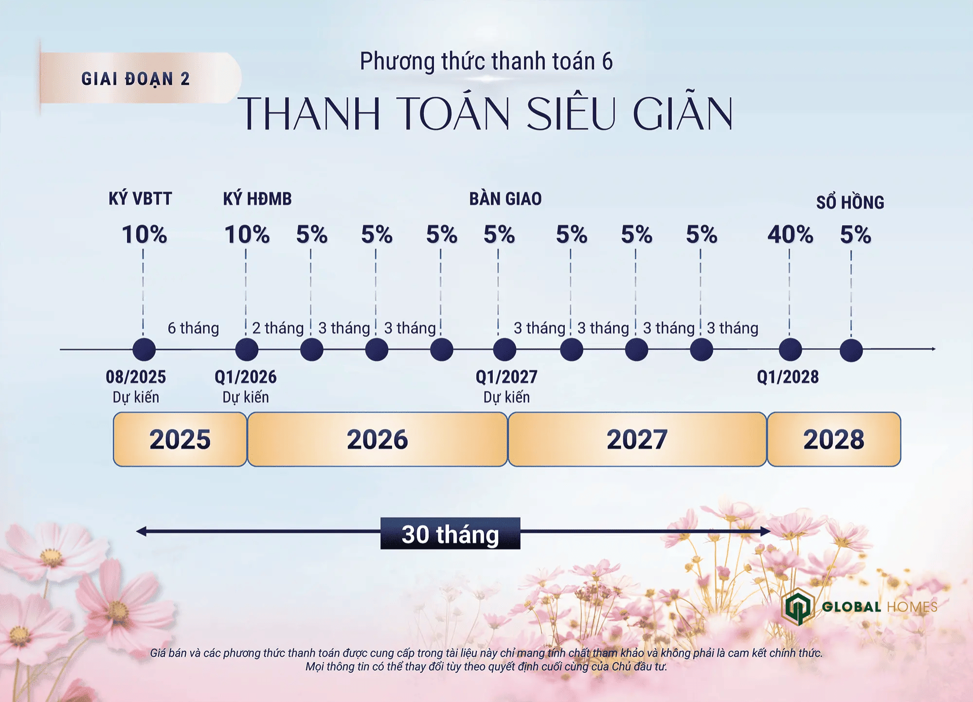 pttt spring ville ghomes.vn 05 pttt spring ville ghomes.vn 05