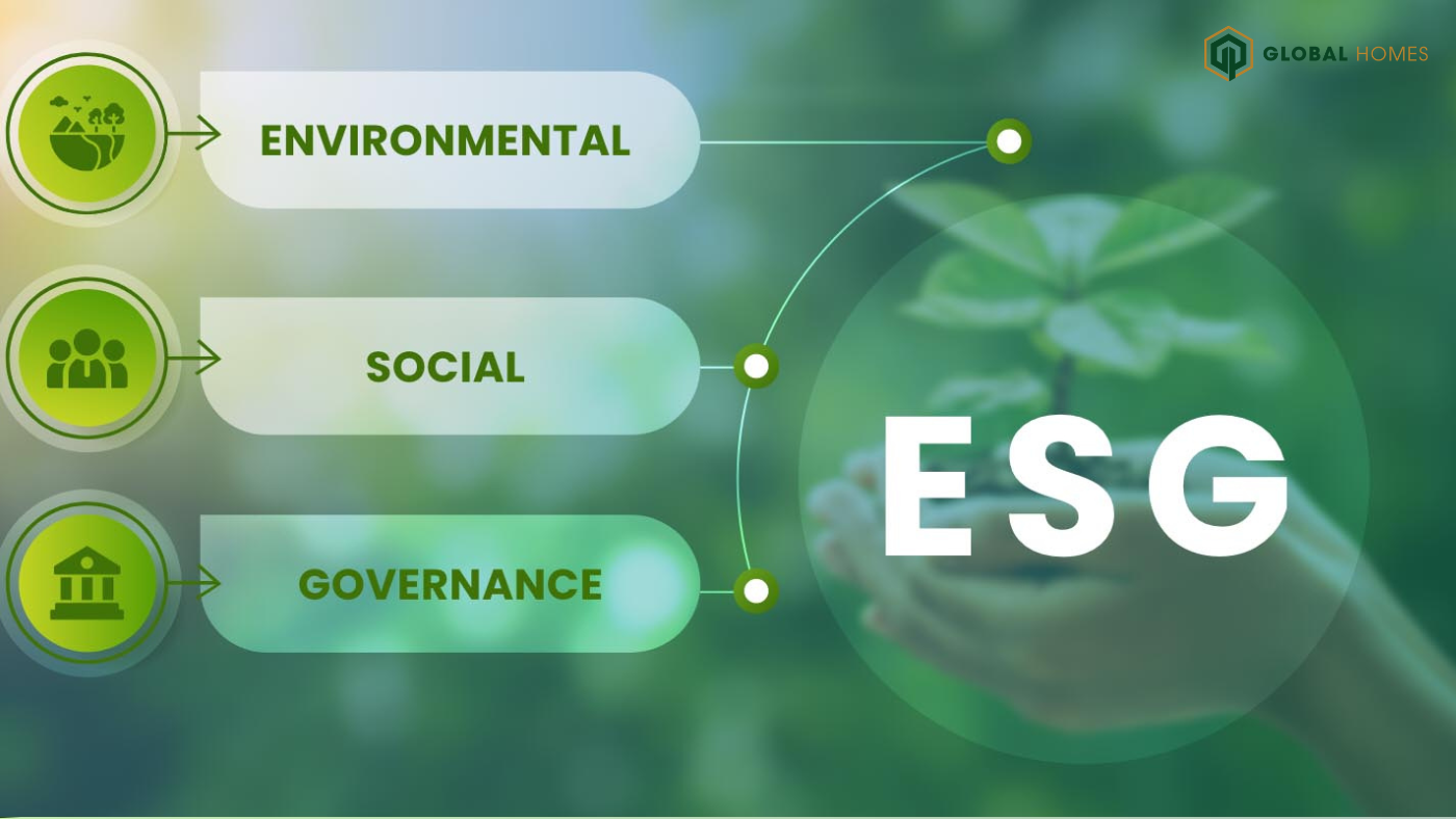 Tiêu chuẩn ESG Tiêu chuẩn ESG
