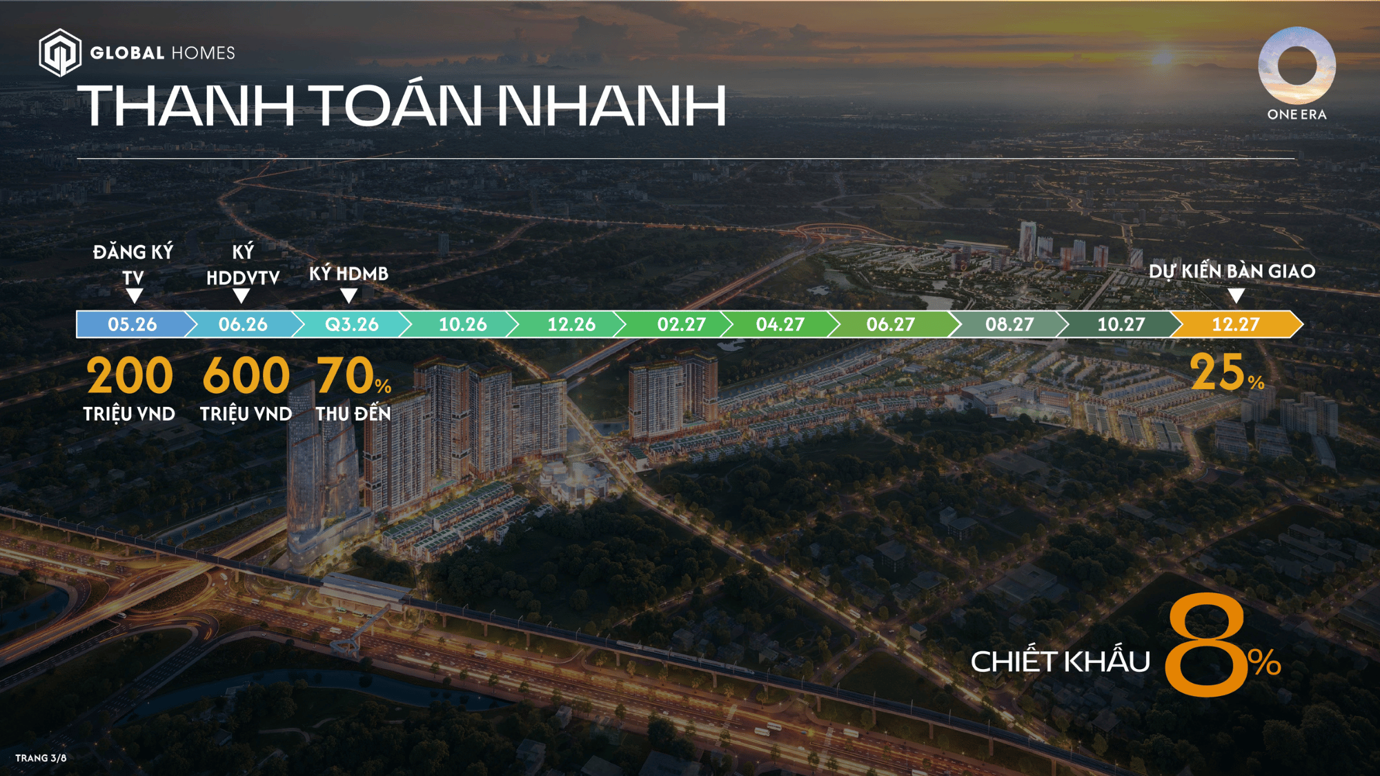 phuong thuc thanh toan one era ghomes.vn 02 phuong thuc thanh toan one era ghomes.vn 02