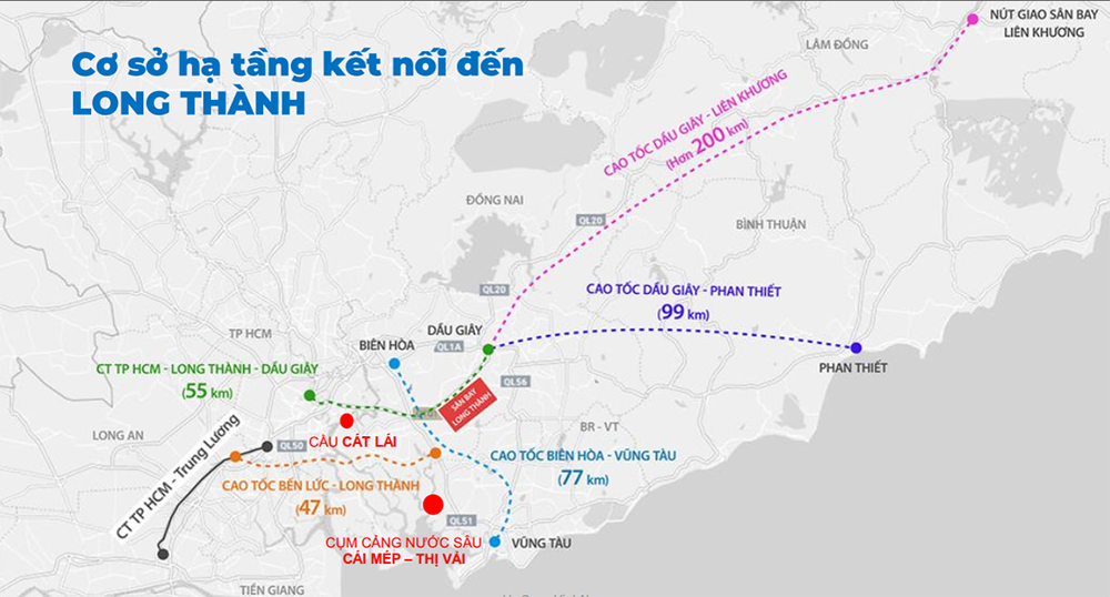 Hạ tầng kết nối Sân bay Long Thành Hạ tầng kết nối Sân bay Long Thành