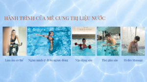 Hành trình trị liệu nước