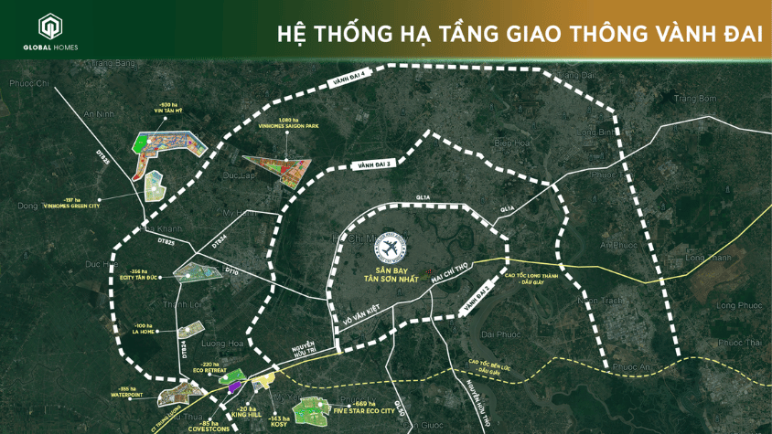 Hệ thống ha tầng giao thông vành đai Hệ thống ha tầng giao thông vành đai