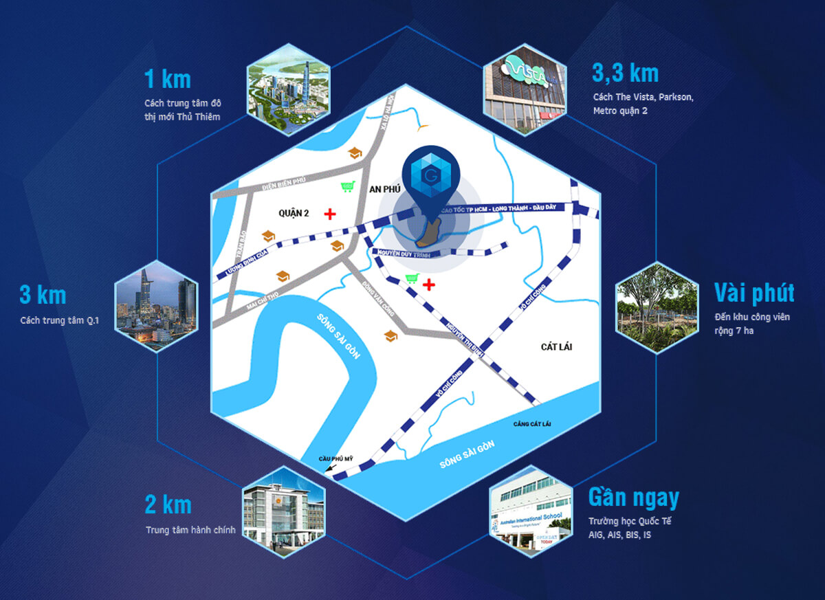 Vị trí kết nối giao thông The Prive Vị trí kết nối giao thông The Prive