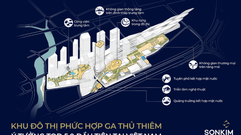 Ý tưởng Khu đô thị tích hợp Ga Thủ Thiêm Ý tưởng Khu đô thị tích hợp Ga Thủ Thiêm