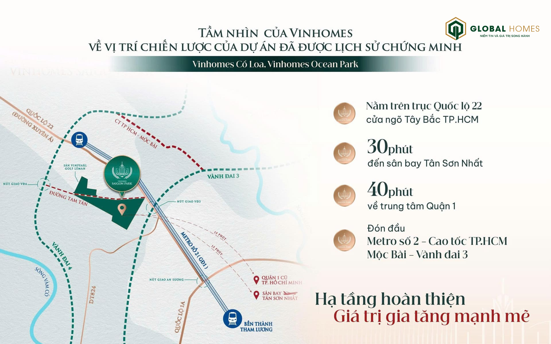vi tri vinhomes saigon park ghomes.vn 00 vi tri vinhomes saigon park ghomes.vn 00