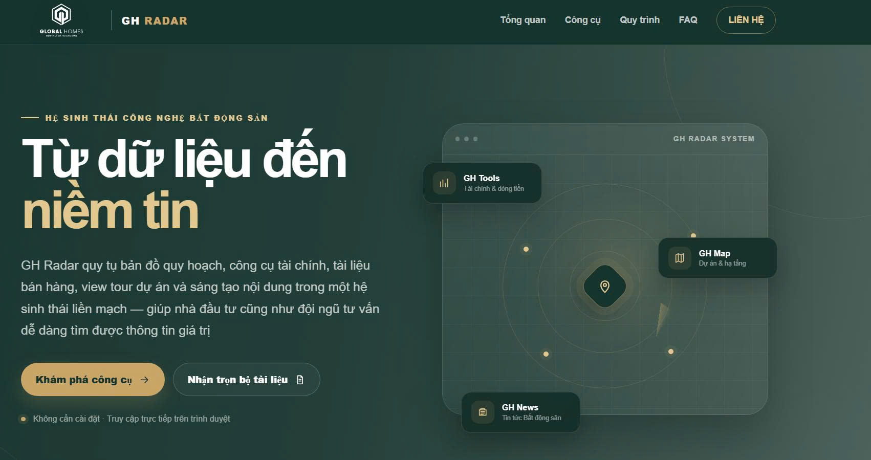 Màn hình Gh Radar