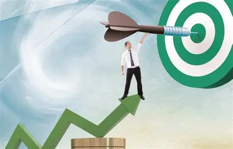 Mục tiêu phù hợp Mục tiêu phù hợp