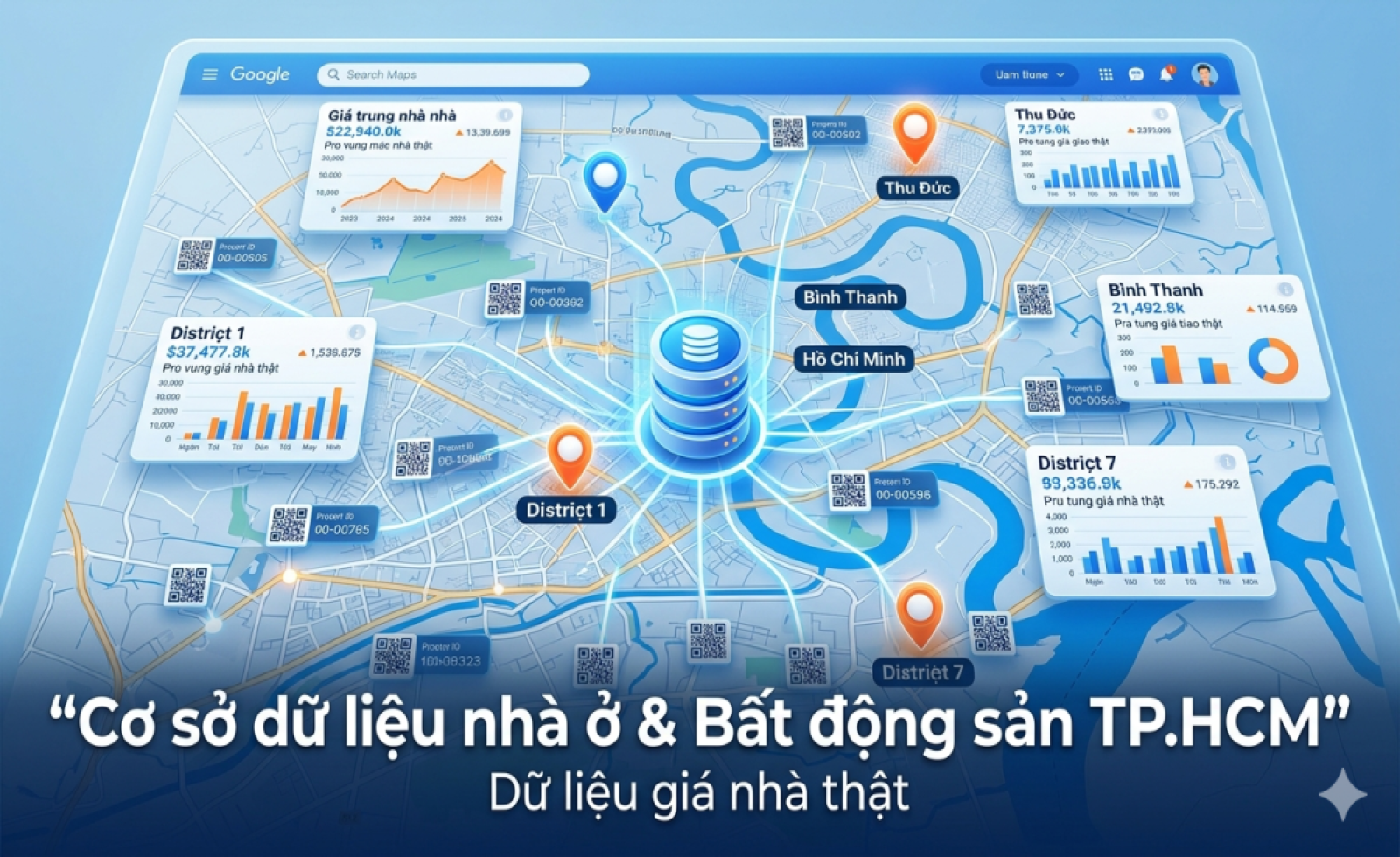 dữ liệu bất động sản