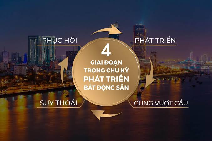Chu Ky Chu Ky